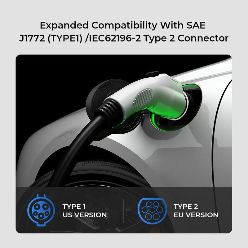 Dynamic Load Balancing Car Wallbox EV Charger Portable 7kw